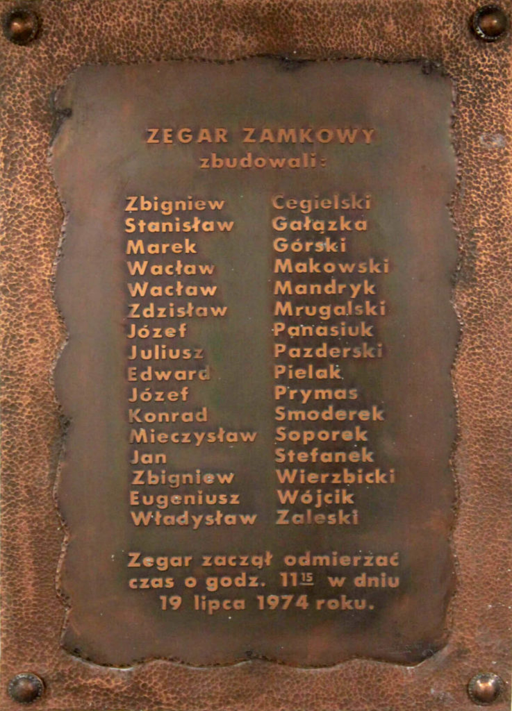 Budowniczowie zegara na Zamku Królewskim w Warszawie